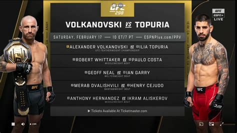 ufc 298 results|Main Card Results .